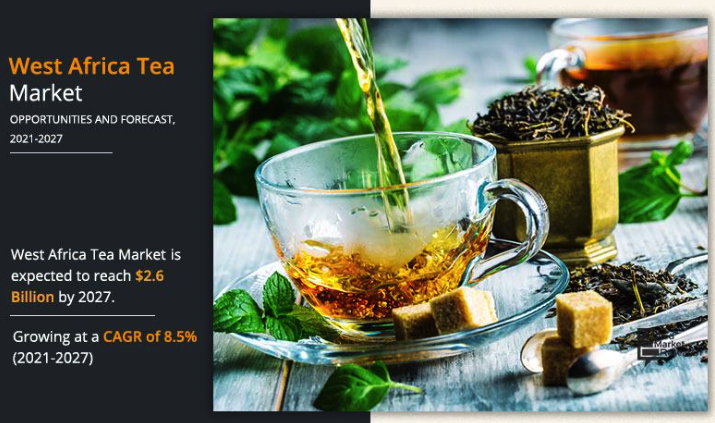 West Africa Tea Market by Type (Green Tea, Black Tea, and Others) and Distribution Channel