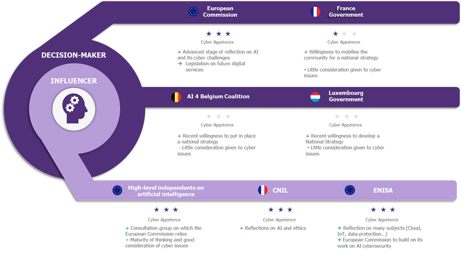 ARTIFICIAL-INTELLIGENCE-TO-BE-REGULATED-RISK-INSIGHT