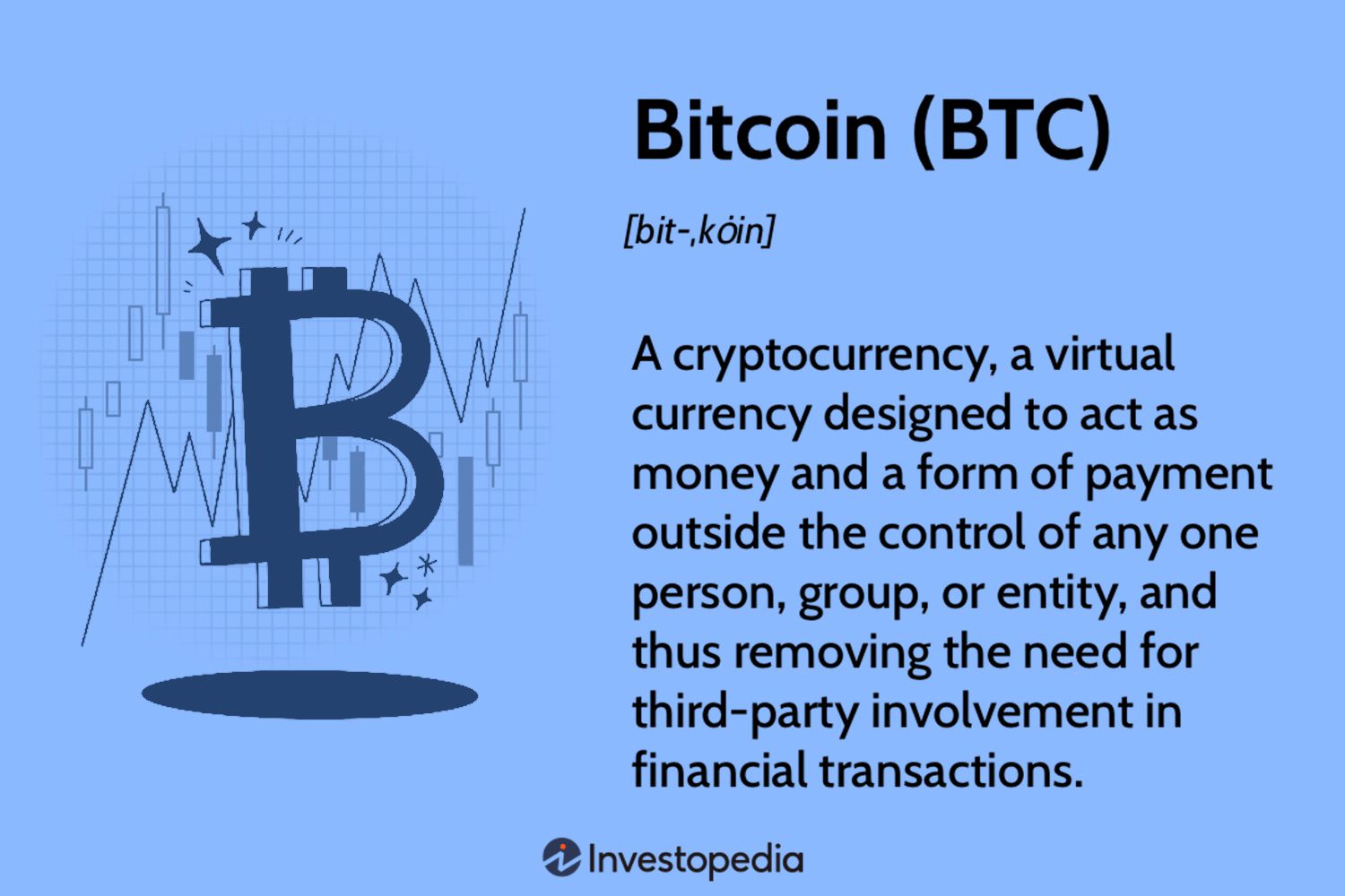 bitcoin-BTC-CRYPTOCURRENCY