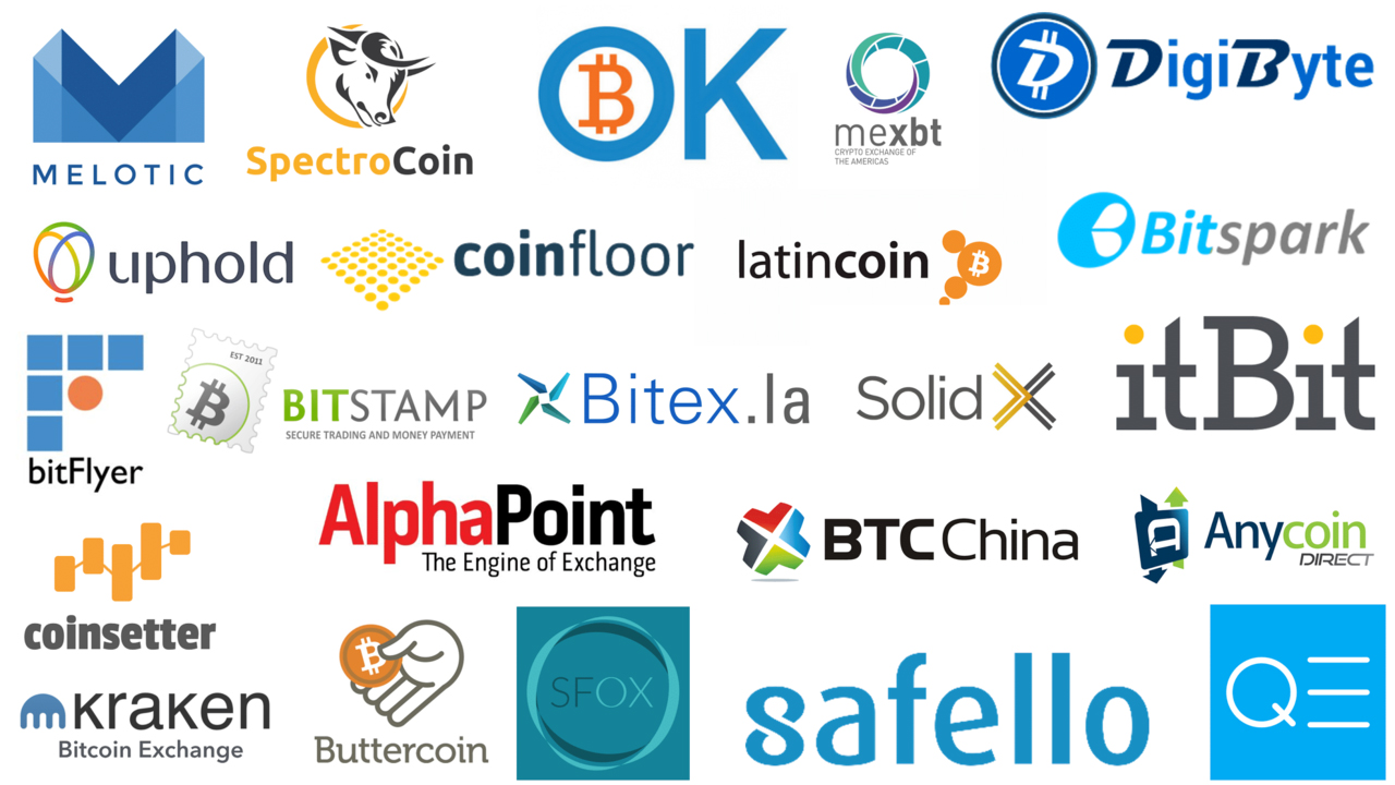 crypto-currency-exchange-platforms