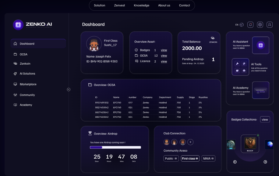 ZENKO AI DASHBOARD