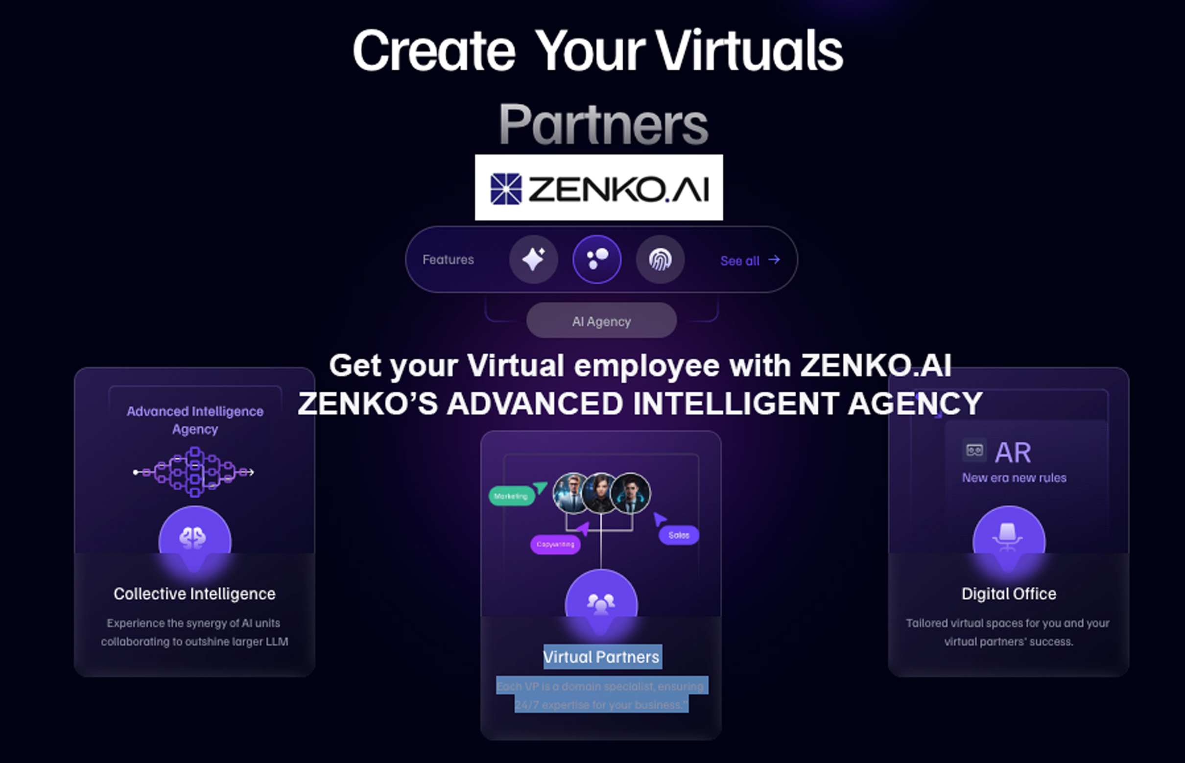 Get your Virtual employee with ZENKO.AI – ZENKO’S ADVANCED INTELLIGENT AGENCY 