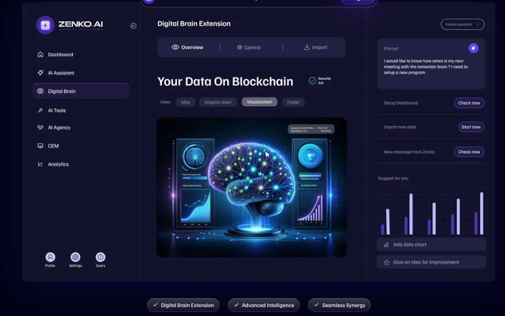 ZENKO-AI-YOUR-DATA-ON-BLOCK-CHAIN