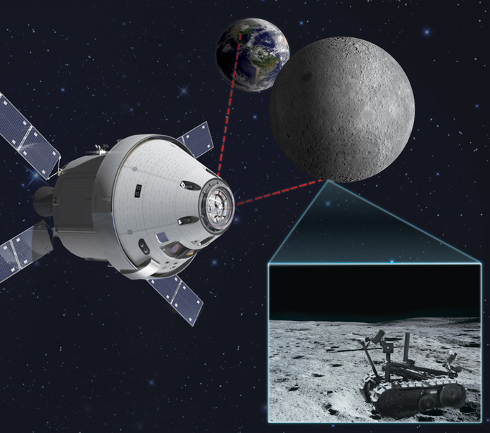 Human and Robotic Missions - To the Moon again and beyond