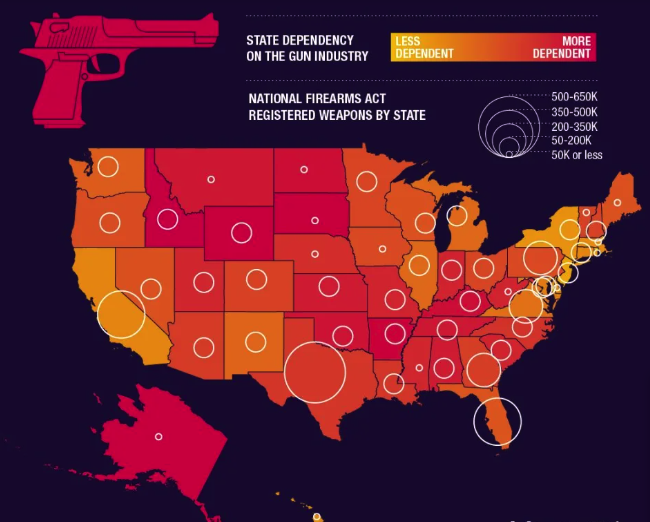 Guns & Kids - Ultimately, Generative Creation Requires a Thoughtful and Ethical Approach