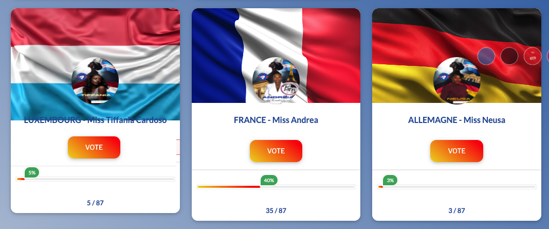 MISS CAPE VERDE ISLANDS IN EUROPE – MISS CAP -VERT DES ÎLES EUROPE  -First Edition - Miss Tiffania Cardose from Luxembourg - Miss Andreia from France - Miss Neusa from Germany