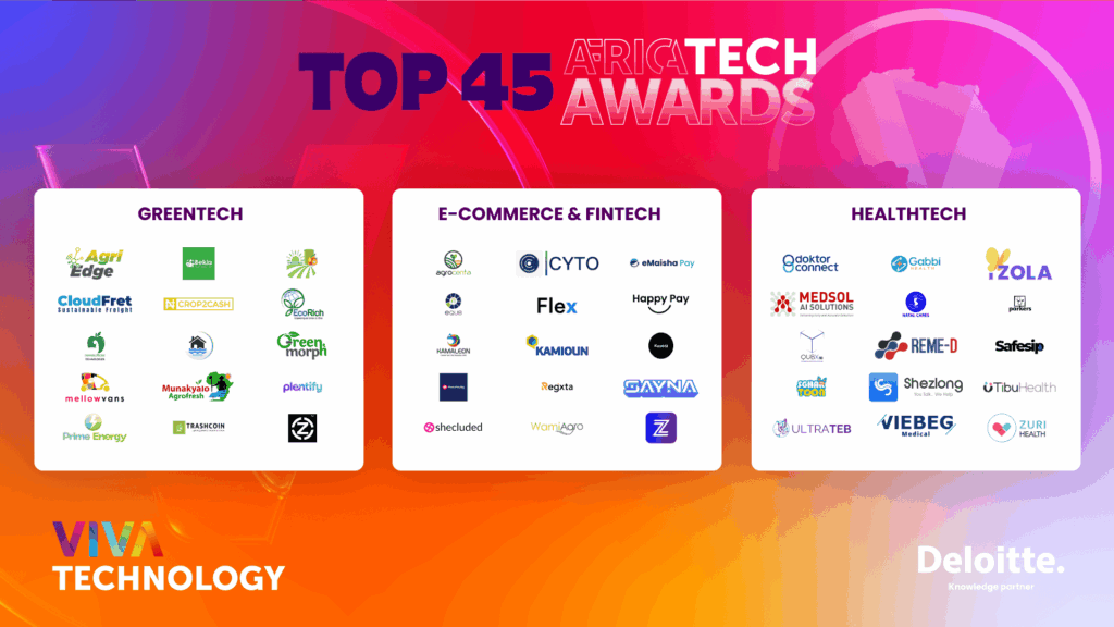VIVATECH TOP 45 VIVATECH AWARDS