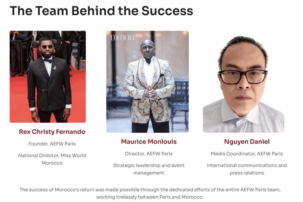 Asian & European Fashion Week (AEFW Paris) & the Official National Director & Sponsor of Miss World Morocco 2023 - The Team Behind the Success
