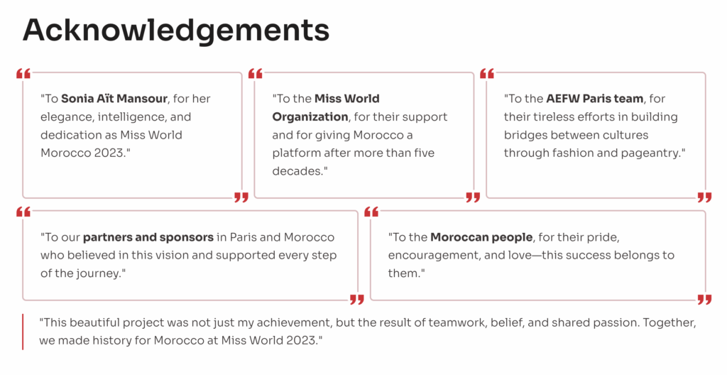 Asian & European Fashion Week (AEFW Paris) & the Official National Director & Sponsor of Miss World Morocco 2023 - The Team Behind the Success - Acknowledgements