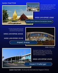 Miss Universe 2025 - IMPACT Muang Thong Thani, Nonthaburi